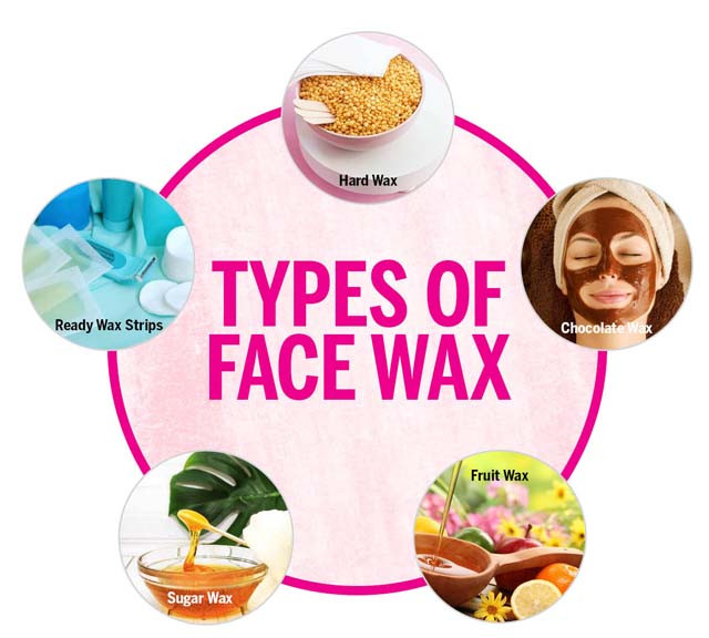 Waxing 101: Find the Different Types of Face Wax for Women and Men